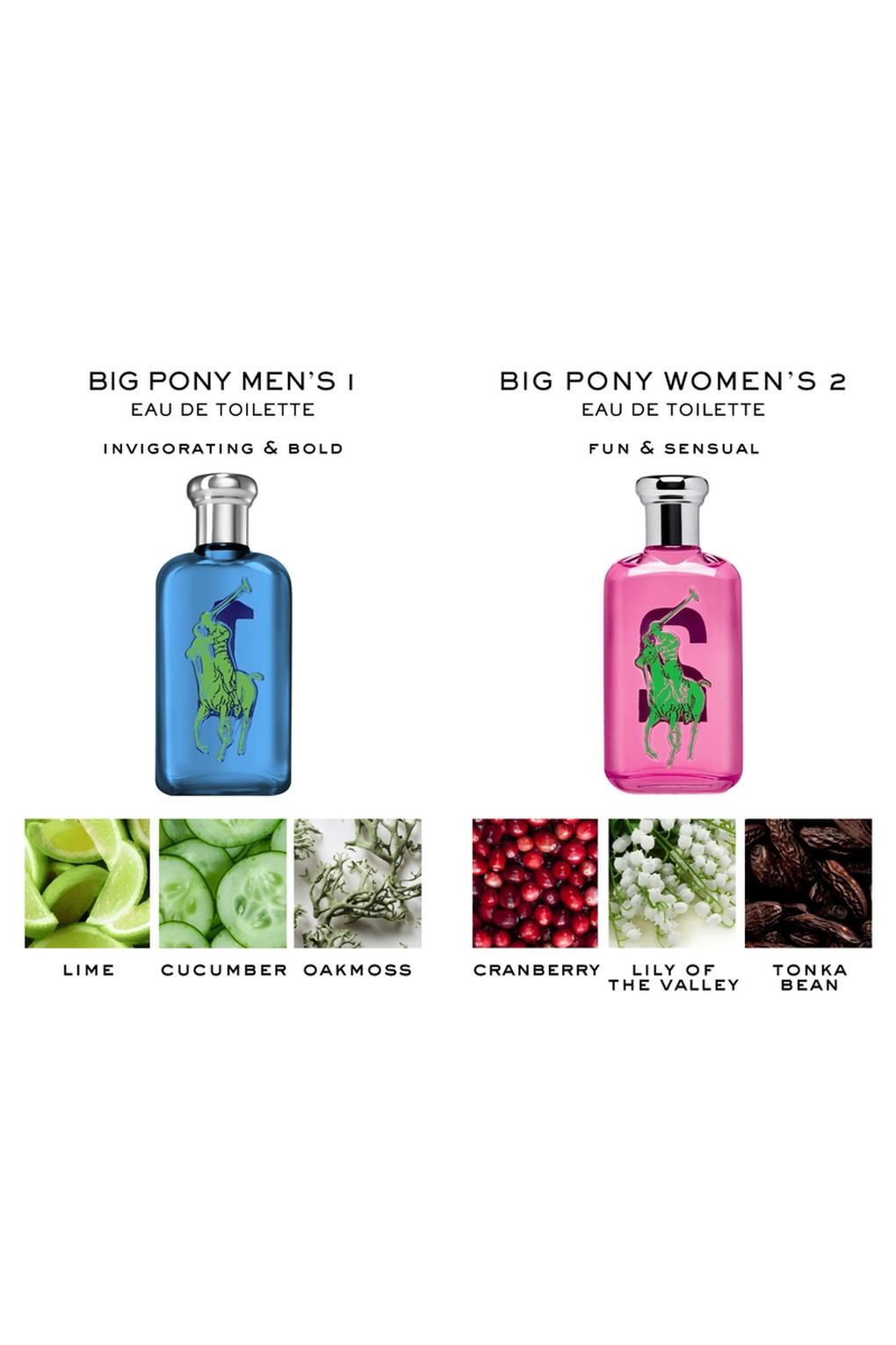 Туалетная вода Ralph Lauren 1 Big Pony Blue For Men EDT, 100 мл. Фото 3.