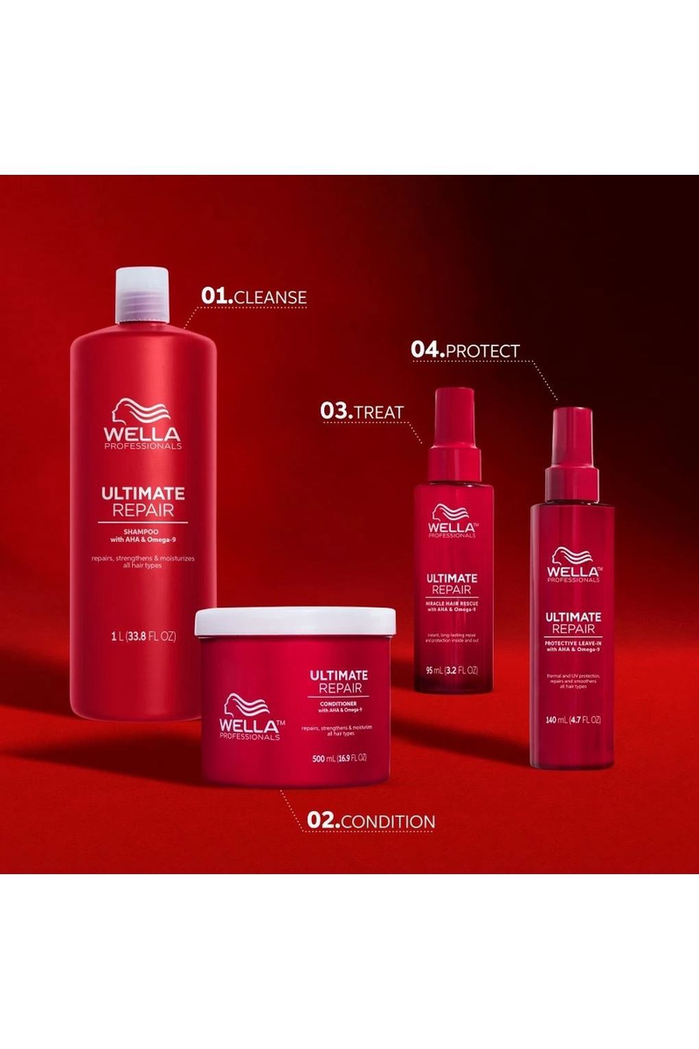 Бальзам для волос Wella Ultimate Repair Conditioner, 200 мл. Фото 5.