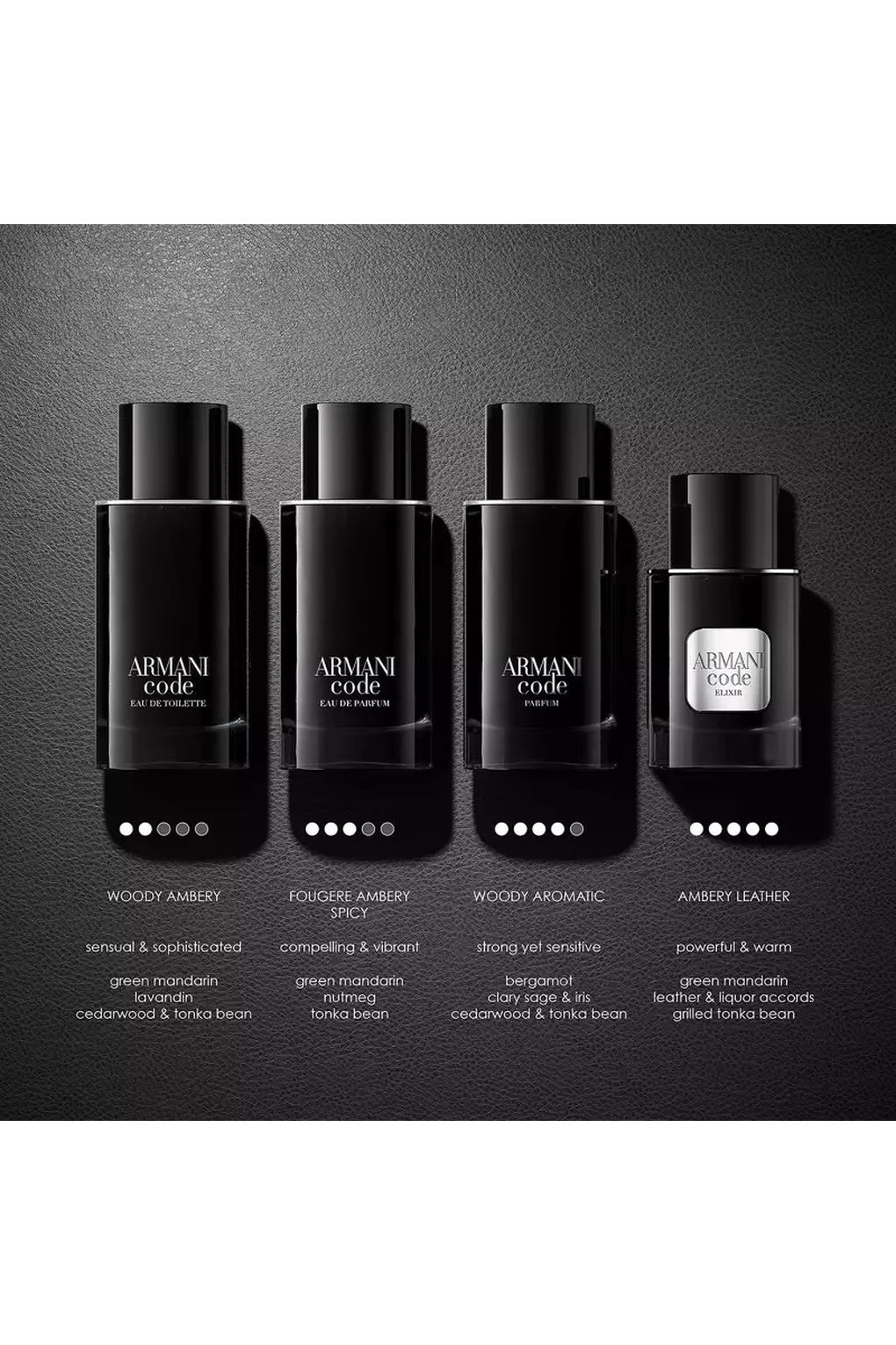 Духи Giorgio Armani Code Elixir, 50 мл. Фото 5.