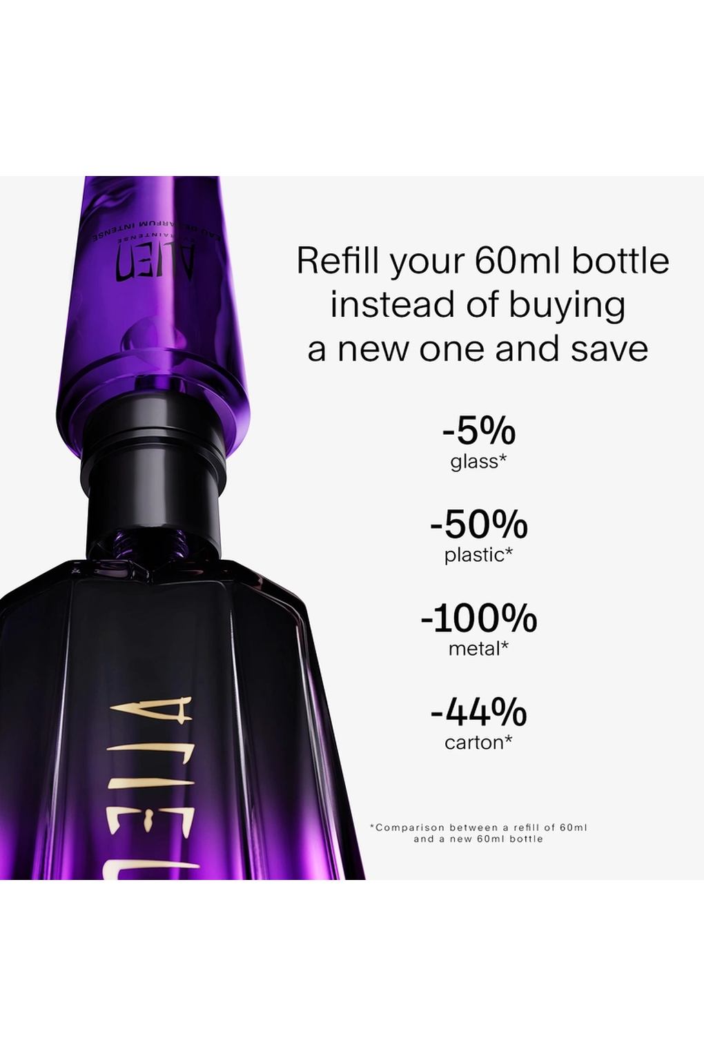 Вода парфюмерная Mugler Alien ExtraIntense EDP, 50 мл. Фото 6.