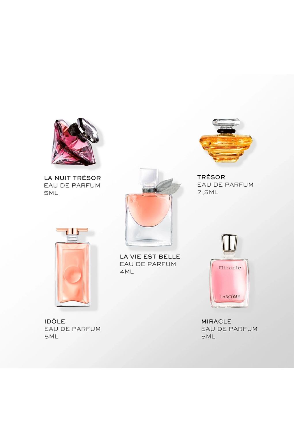 Набор парфюмерный Lancome Miniatures Gift Set Limited Edition. Фото 3.