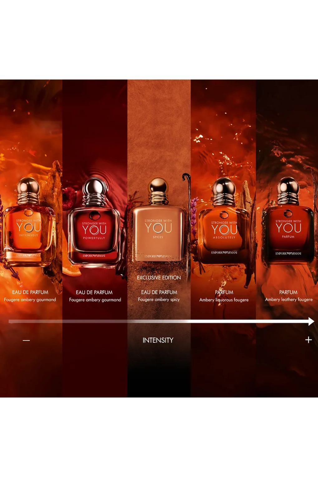 Вода парфюмерная Giorgio Armani Stronger With You Powerfully,10 ml. Фото 4.