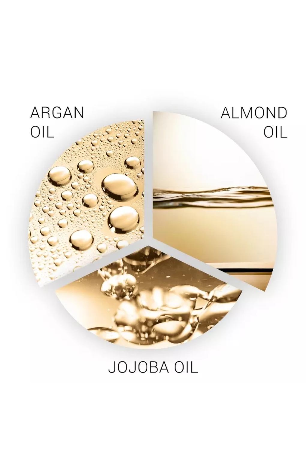 Эликсир для волос Wella Sp Luxeoil Reconstructive Elixir, 100 мл. Фото 3.