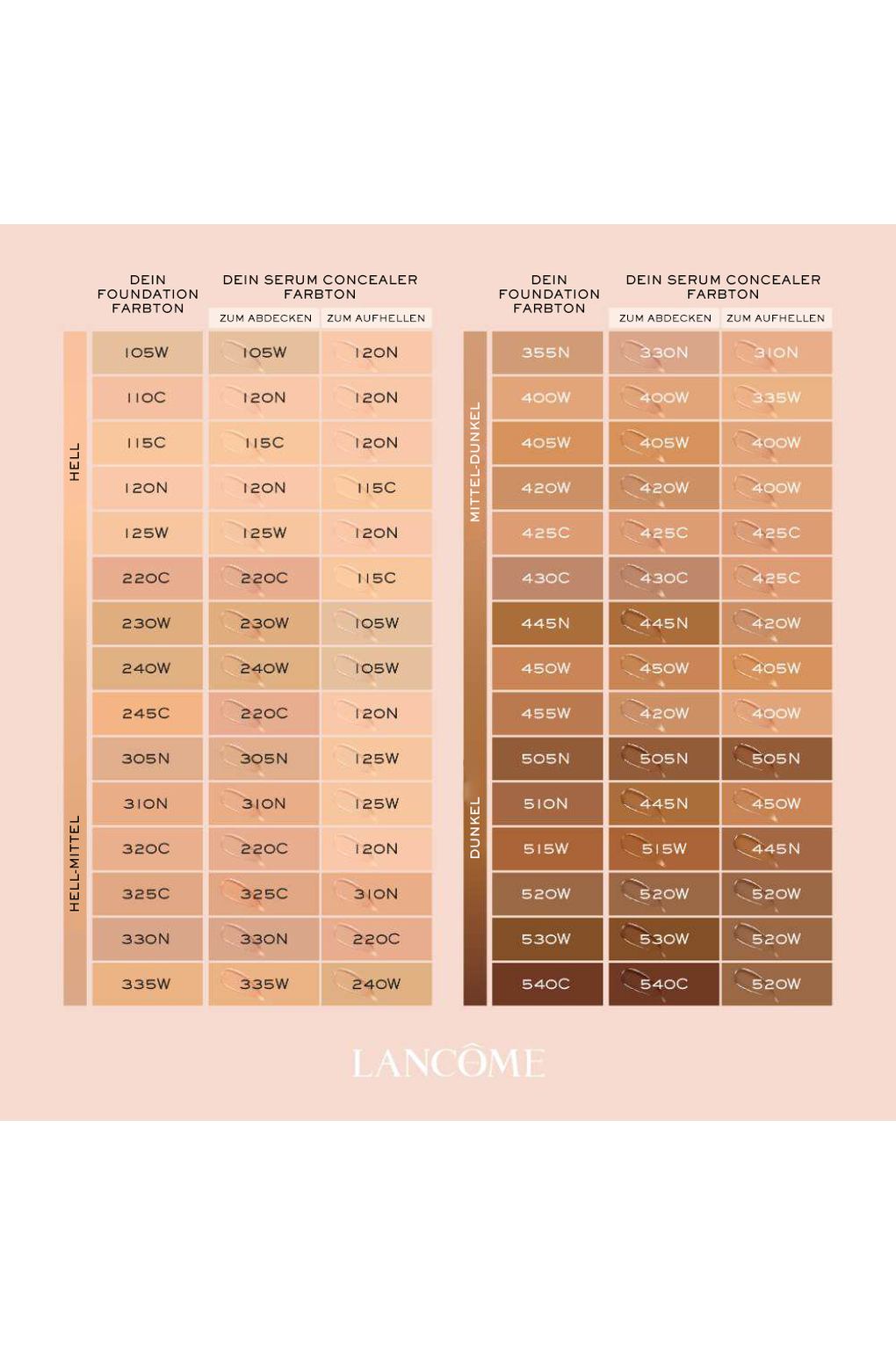 Консилер Lancome Teint Idole Ultra Wear Skin-Glow, 105W, 13 мл. Фото 3.