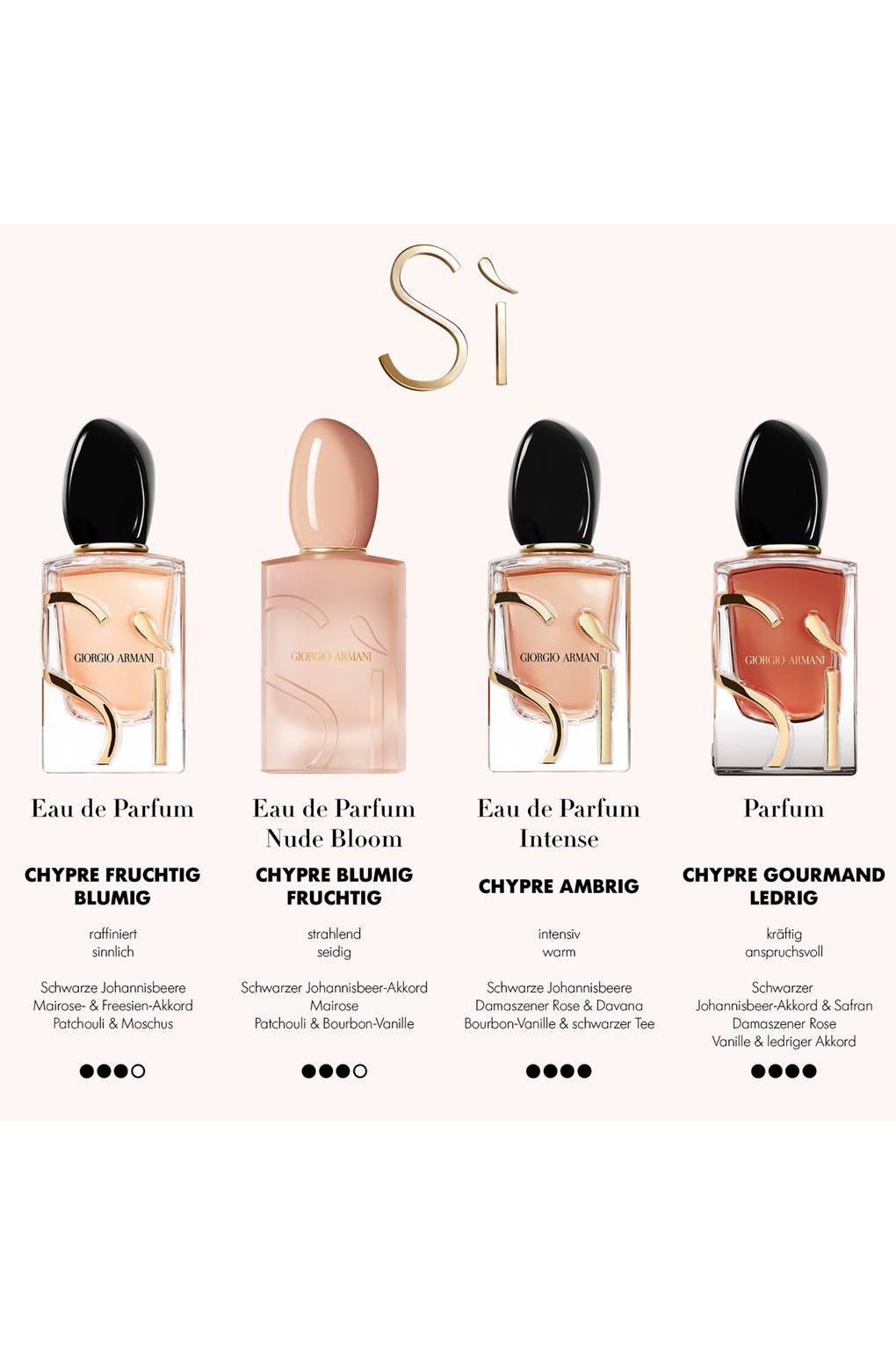 Вода парфюмерная Giorgio Armani Giorgio S Refill, 100 мл. Фото 4.
