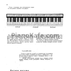 Sheets Л. Абелян - Забавное сольфеджио - preview