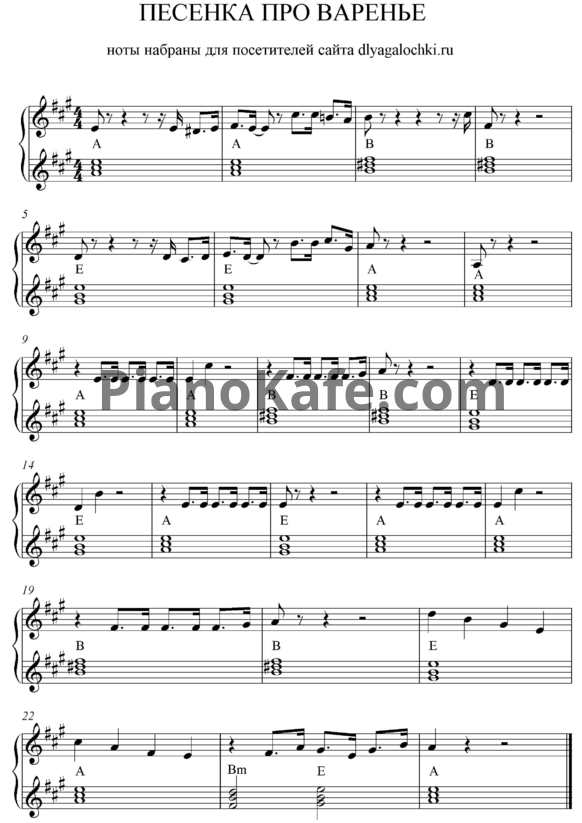 Ноты Алина Кукушкина - Песенка про варенье