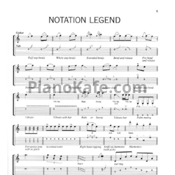 Ноты Megadeth - Rust in peace (Книга нот) - предпросмотр