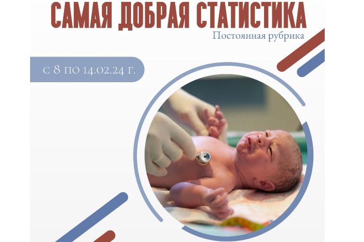 Имена младенцев - Мия, Севастьян, Татьяна, Мирослав. Все ли они редкие?
