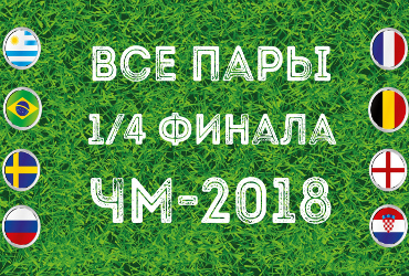 Все пары 1/4 финала ЧМ-2018. На кого ставишь лично ты?