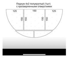 Подиумы