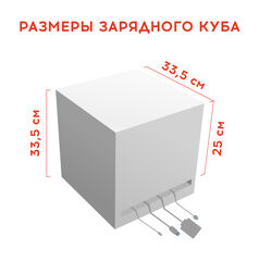 Зарядные станции