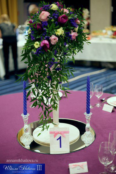 Подсвечник «Гавайи»