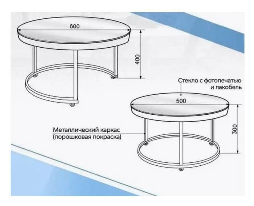 Столики "Рок"