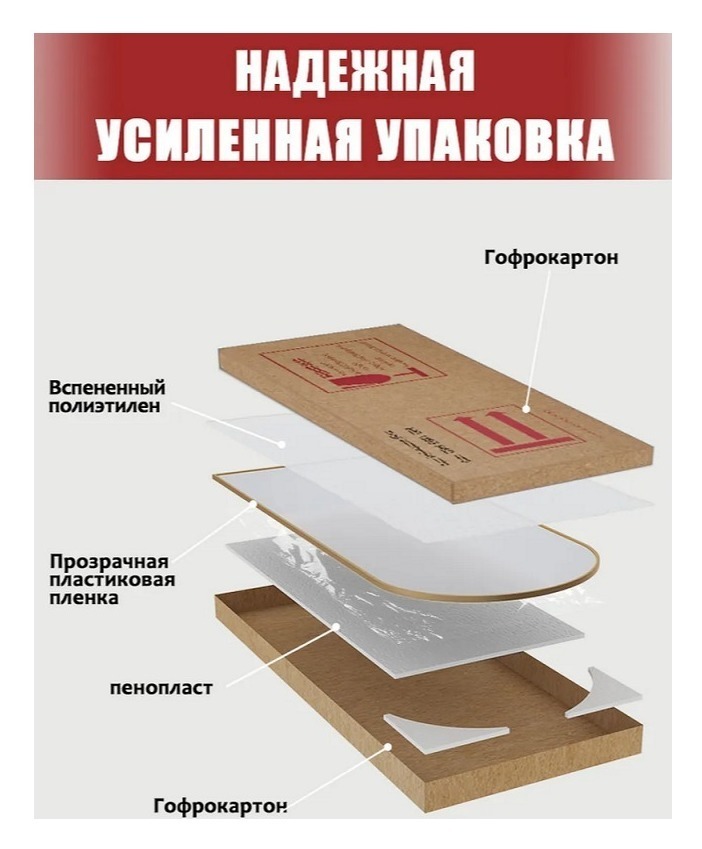 Зеркало в полный рост