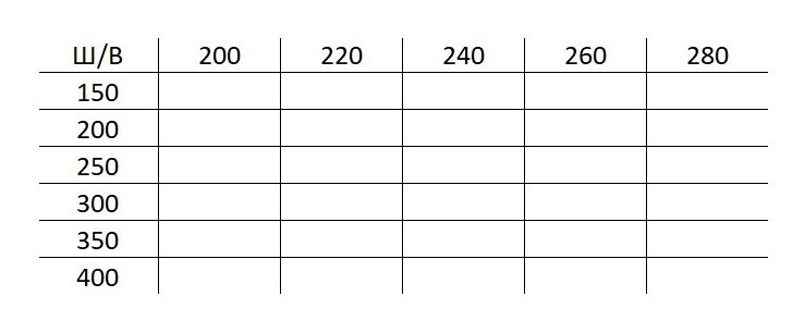 Пресс-волл 30в1 (от 1.5/2м до 4/2.8м)