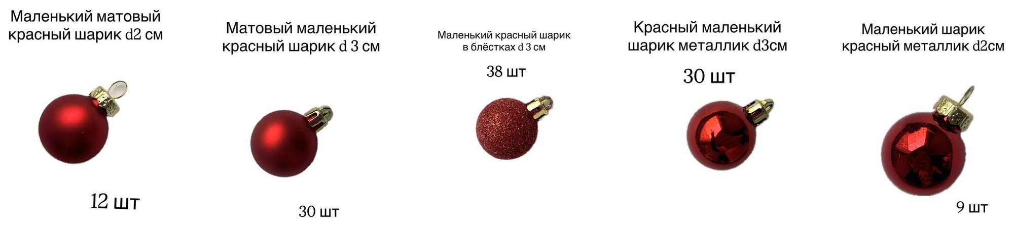 Новогодние красные шары