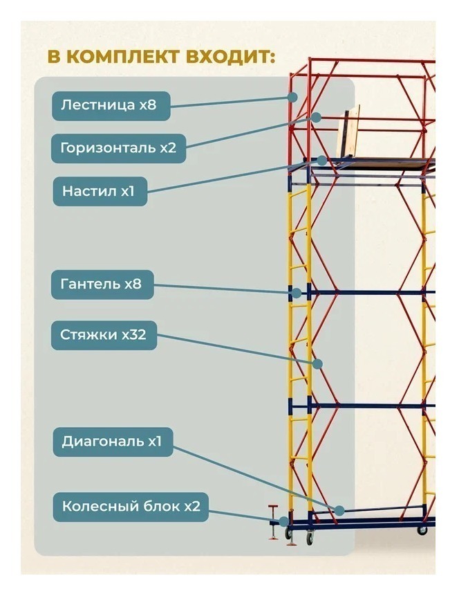 Тура