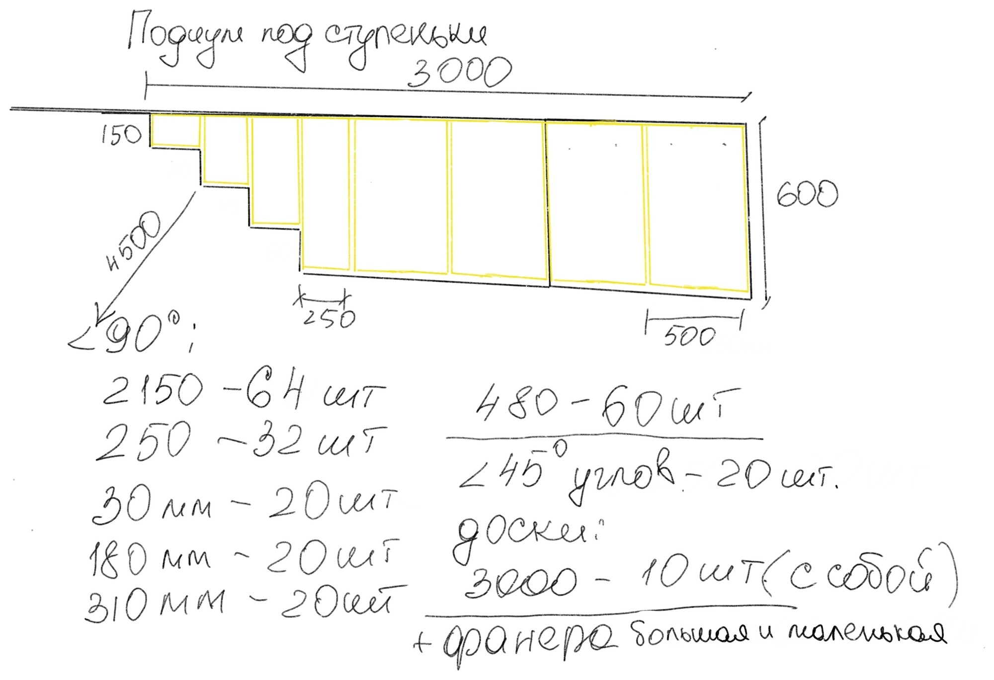 Каркас подиума под ступеньки Сохо