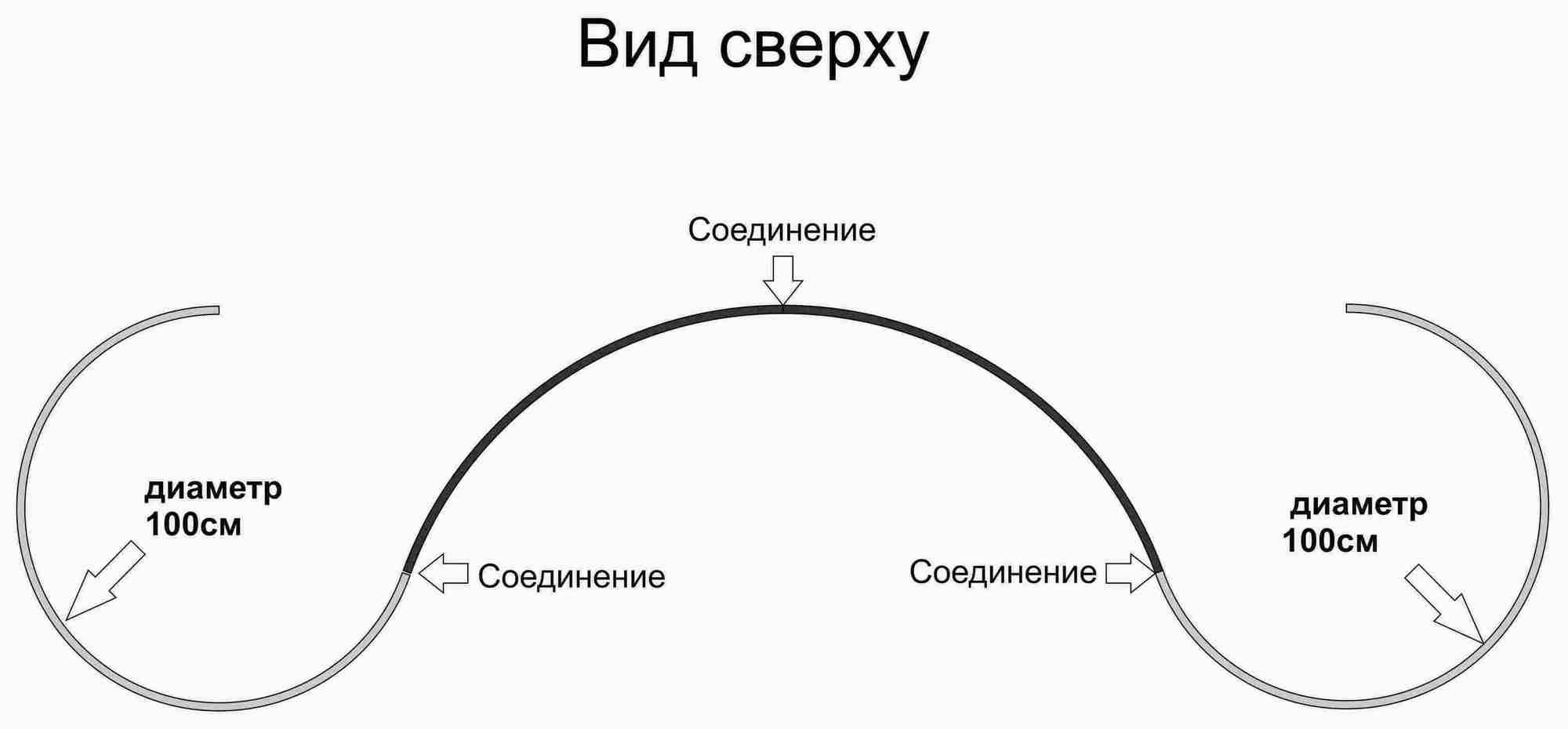 Ширма "Новая волна"
