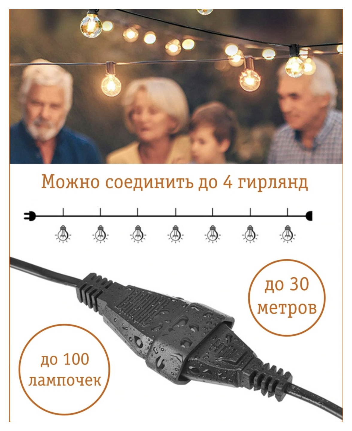 Гирлянда ретро «компакт»