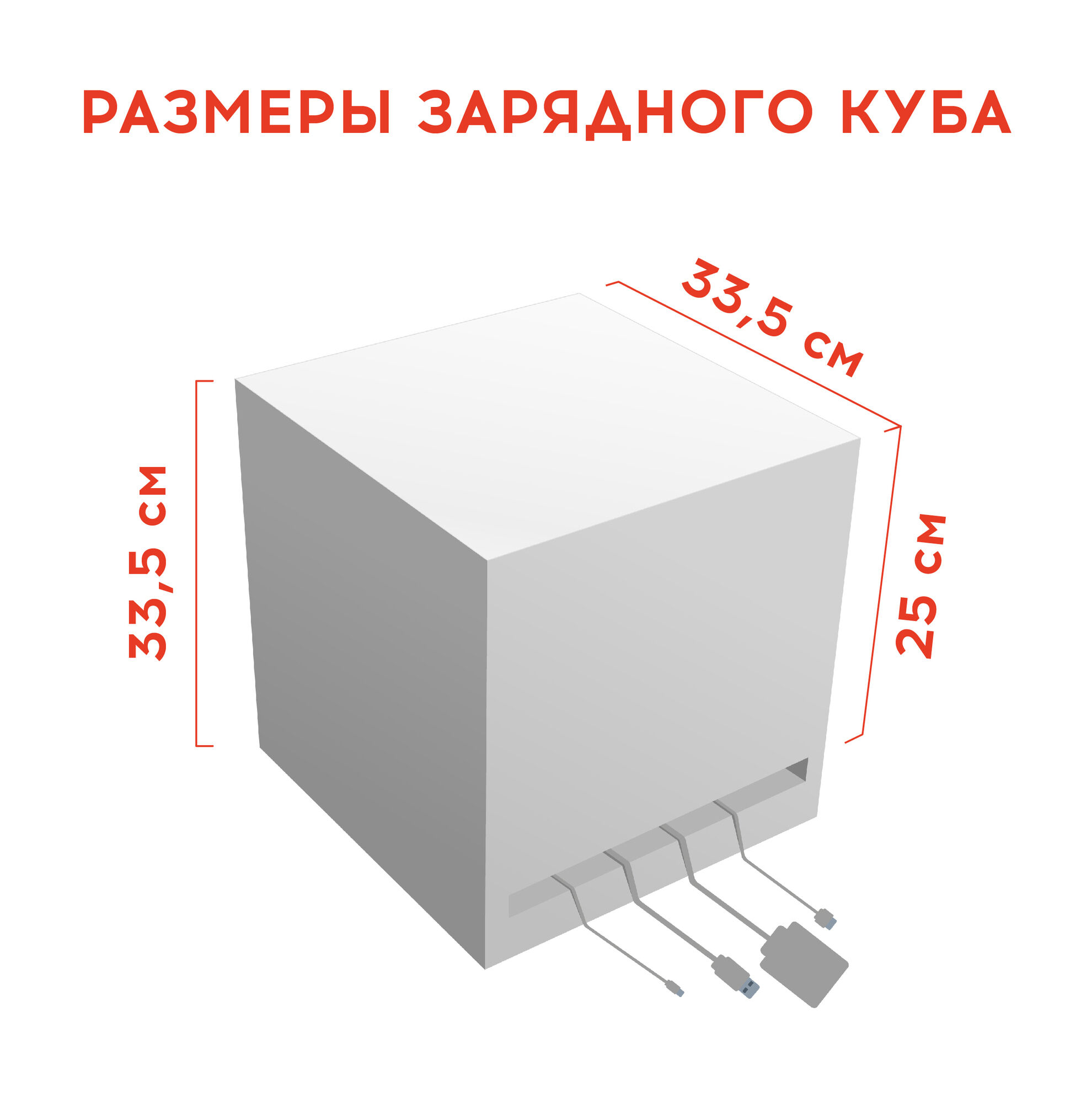 Зарядные станции