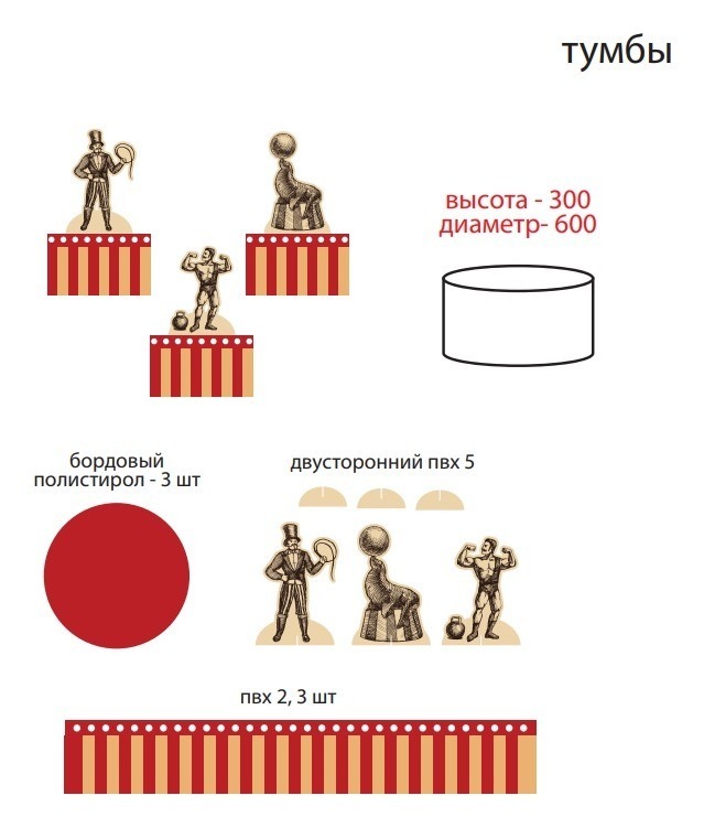 Тумба "Цирк" круглая