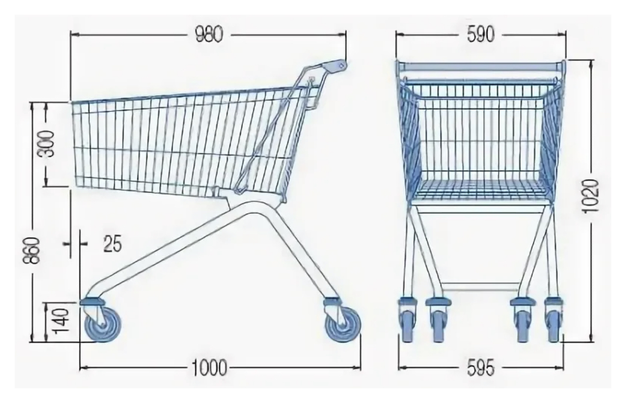 Продуктовая тележка