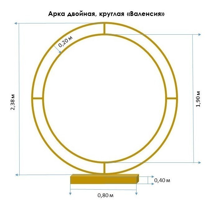 Арка круглая "Валенсия" (разбирается на 5 частей)