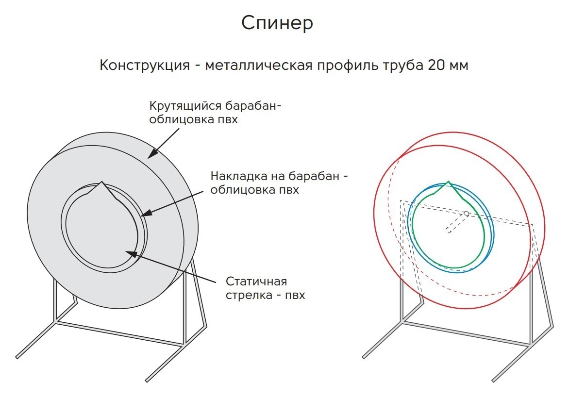 Колесо-Фортуны