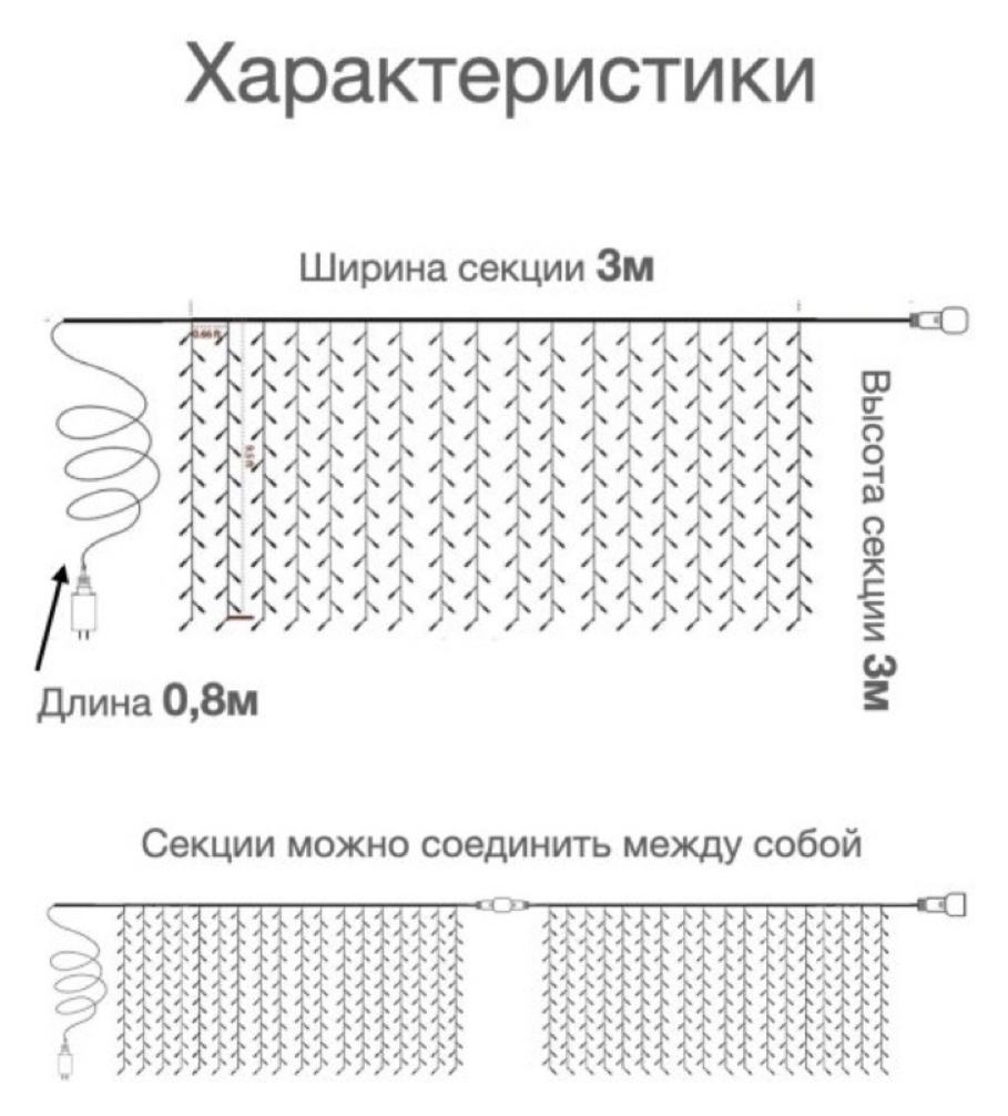 Гирлянда занавес