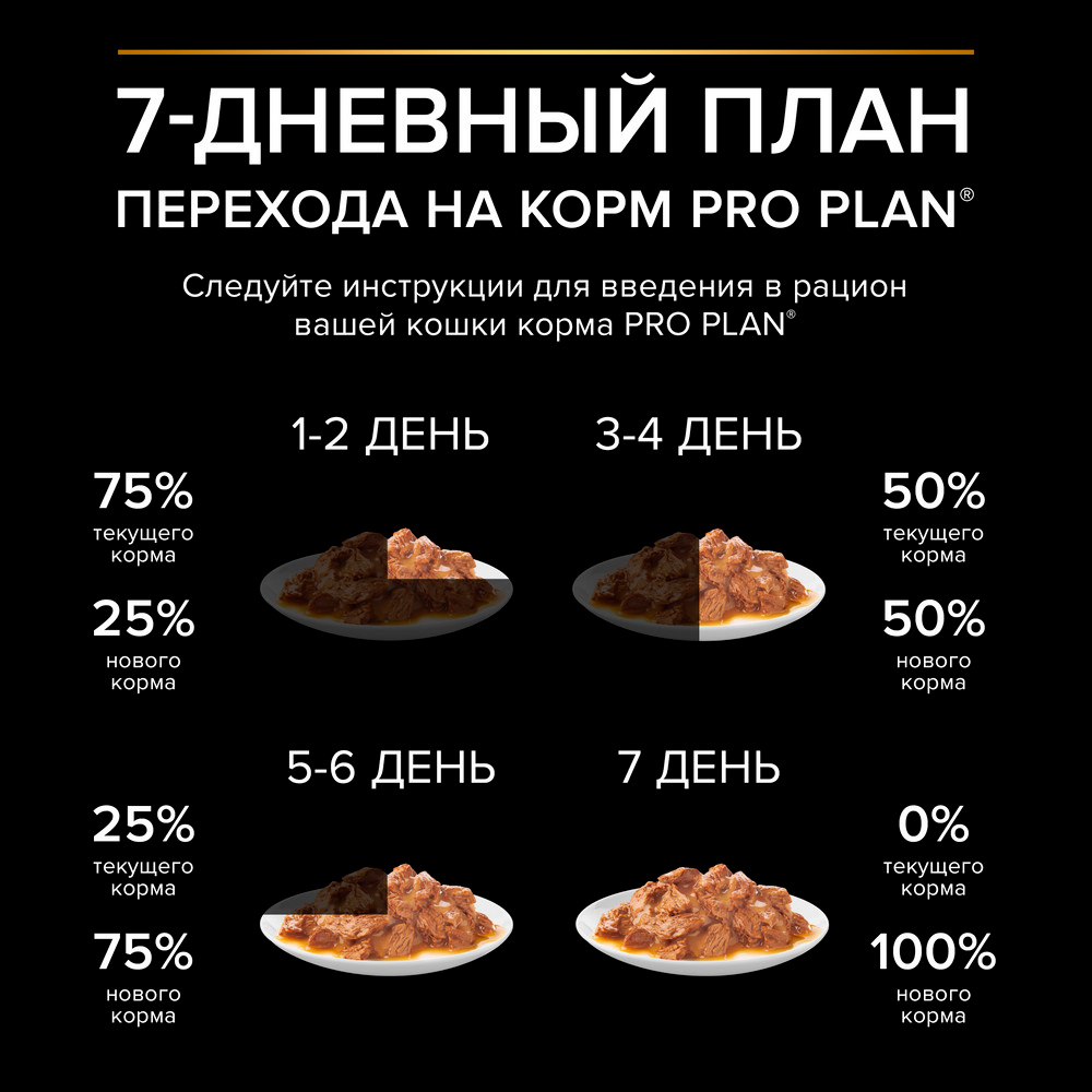 ProPlan Nutri Savour Sterilised Влажный корм (пауч) для взрослых  стерилизованных кошек, с океанической рыбой в желе, 85 гр. Океаническая  рыба 85 г, цены, купить в интернет-магазине Четыре Лапы с доставкой