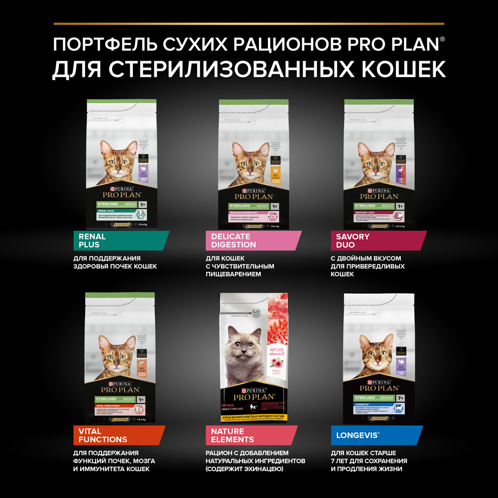 

ProPlan Sterilised Savoury Duo Сухой корм для взрослых стерилизованных кошек и кастрированных котов привередливых в еде, с уткой и с печенью, 400 гр.
