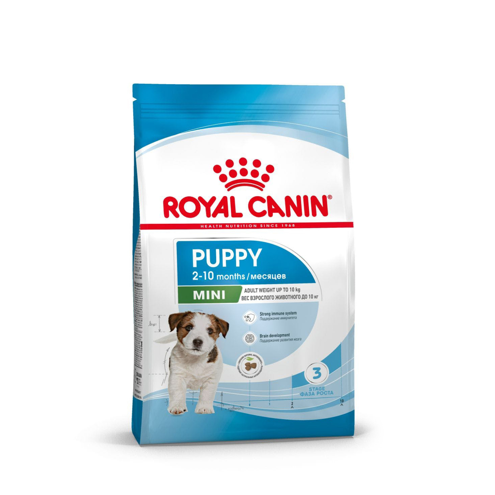 Royal Canin Mini Puppy Сухой корм для щенков мелких пород в возрасте от 2 до 10 месяцев, 800 гр. Птица 2 кг , цены, купить в интернет-магазине Четыре Лапы с доставкой