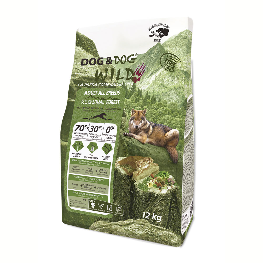 Корм All Dogs Купить Спб