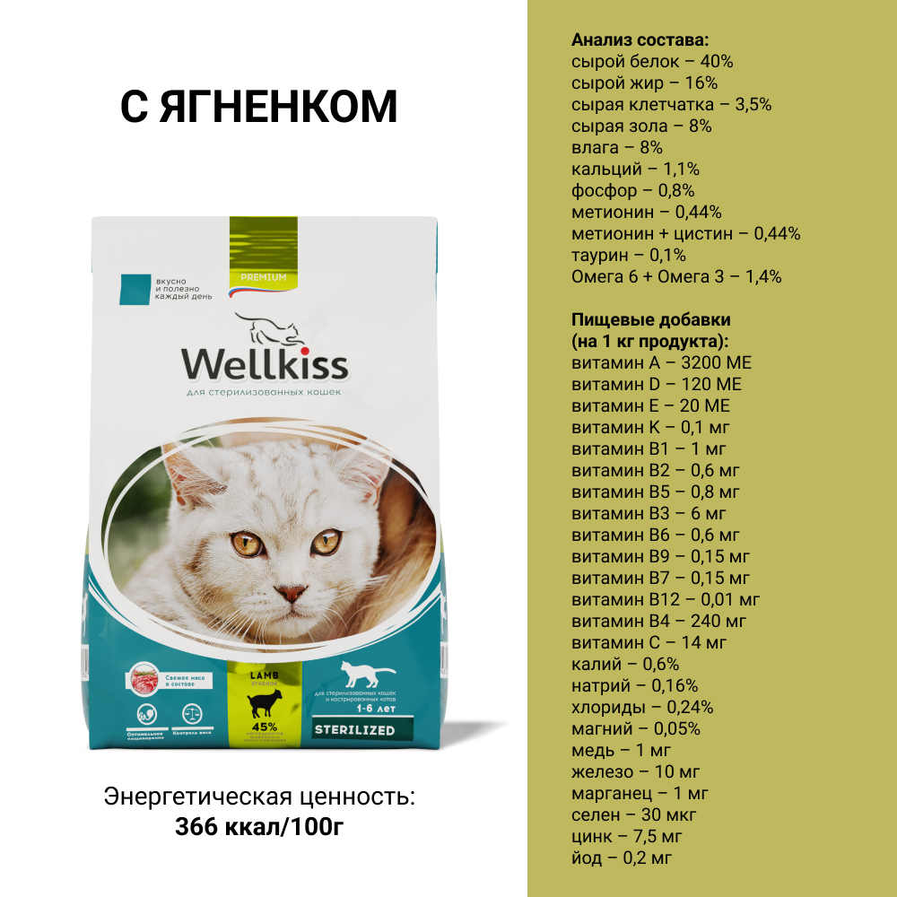 Корм Wellkiss Для Стерилизованных Купить