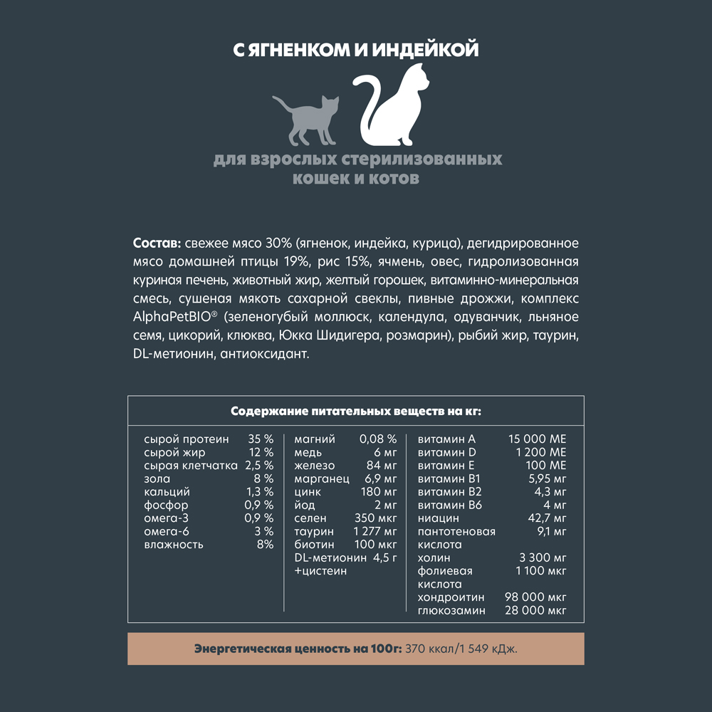 

AlphaPet Сухой корм для стерилизованных кошек, с ягненком и индейкой, 400 гр.
