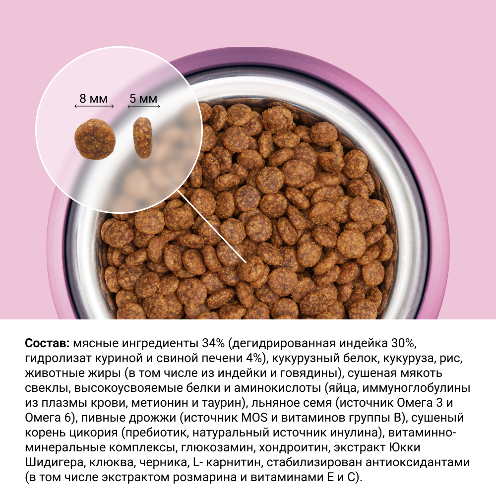 

Wellkiss Senior Sterilized Сухой корм для стерилизованных кошек старше 7 лет, с индейкой, 1,5 кг
