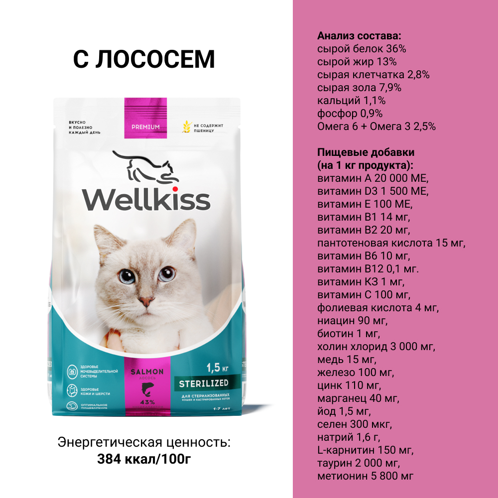 

Wellkiss Sterilized Сухой корм для стерилизованных кошек, с лососем, 1,5 кг
