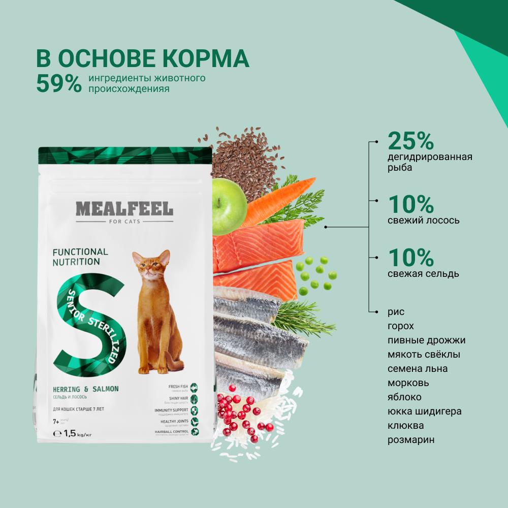 

Mealfeel Functional Nutrition Senior Sterilized Сухой корм для стерилизованных кошек старше 7 лет, с сельдью и лососем, 1,5 кг