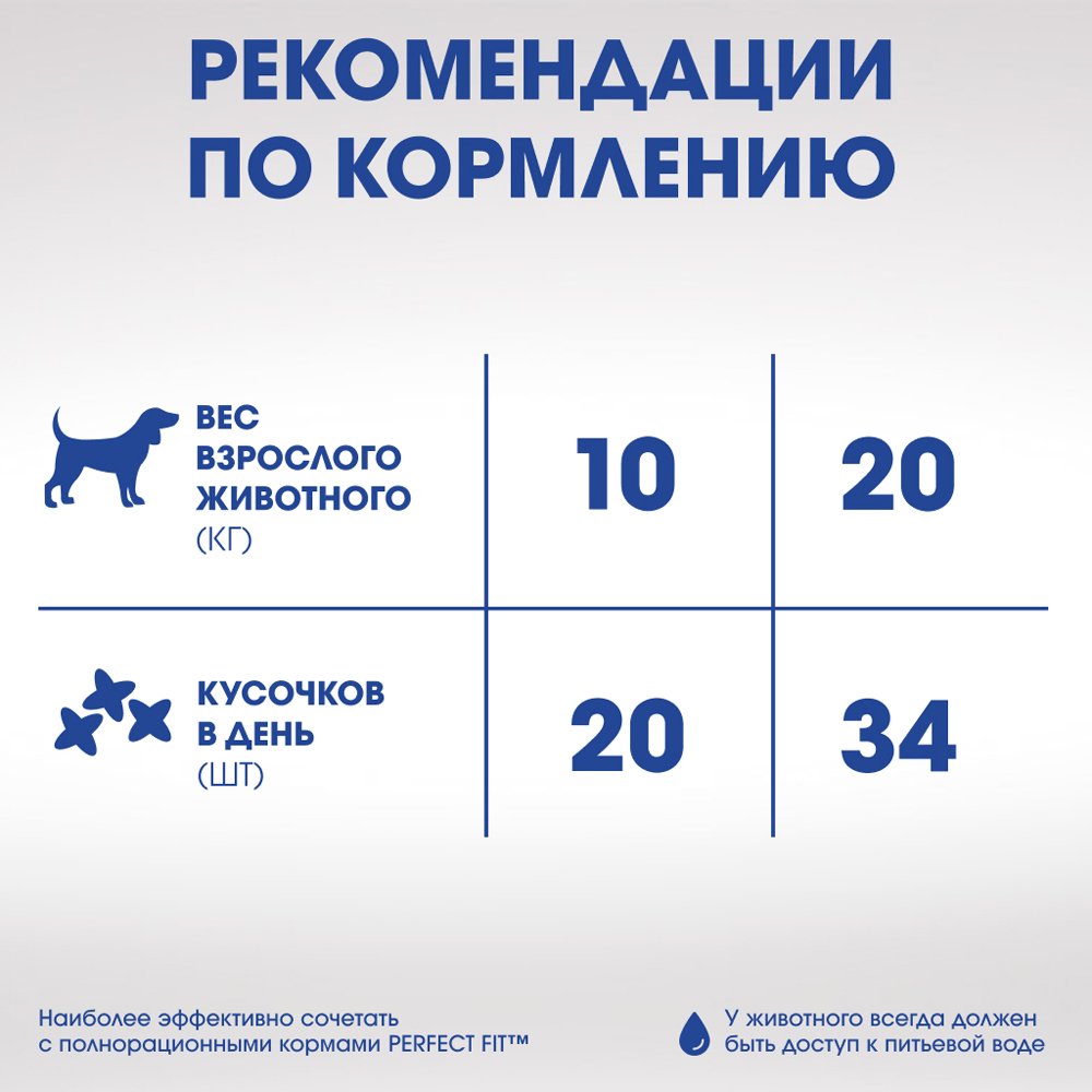 

Perfect Fit Лакомство для поддержания здоровья зубов и полости рта с говядиной и мятой (90 гр.) для собак Oral Care