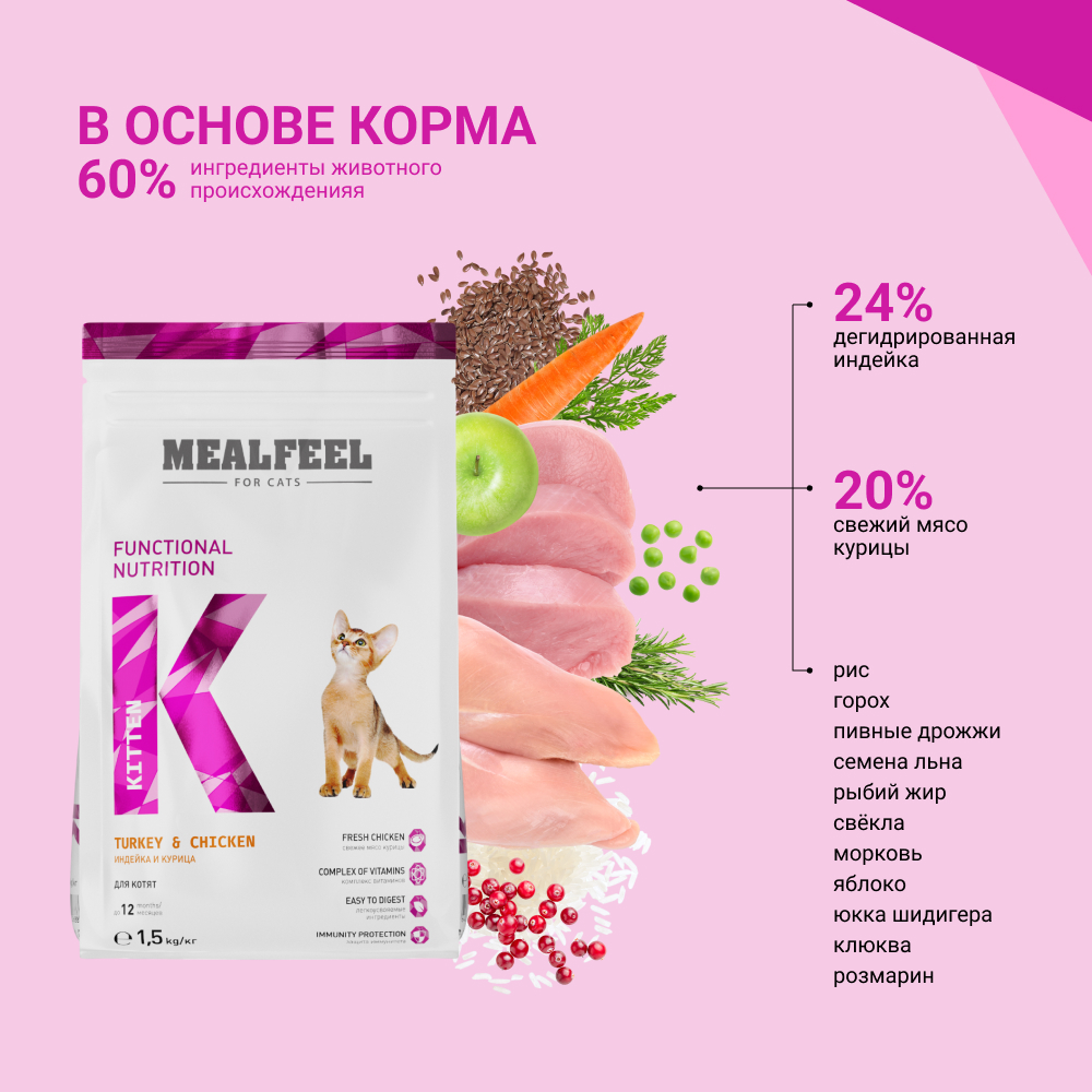 

Mealfeel Functional Nutrition Kitten Сухой корм для котят до 12 месяцев, с индейкой и курицей, 1,5 кг