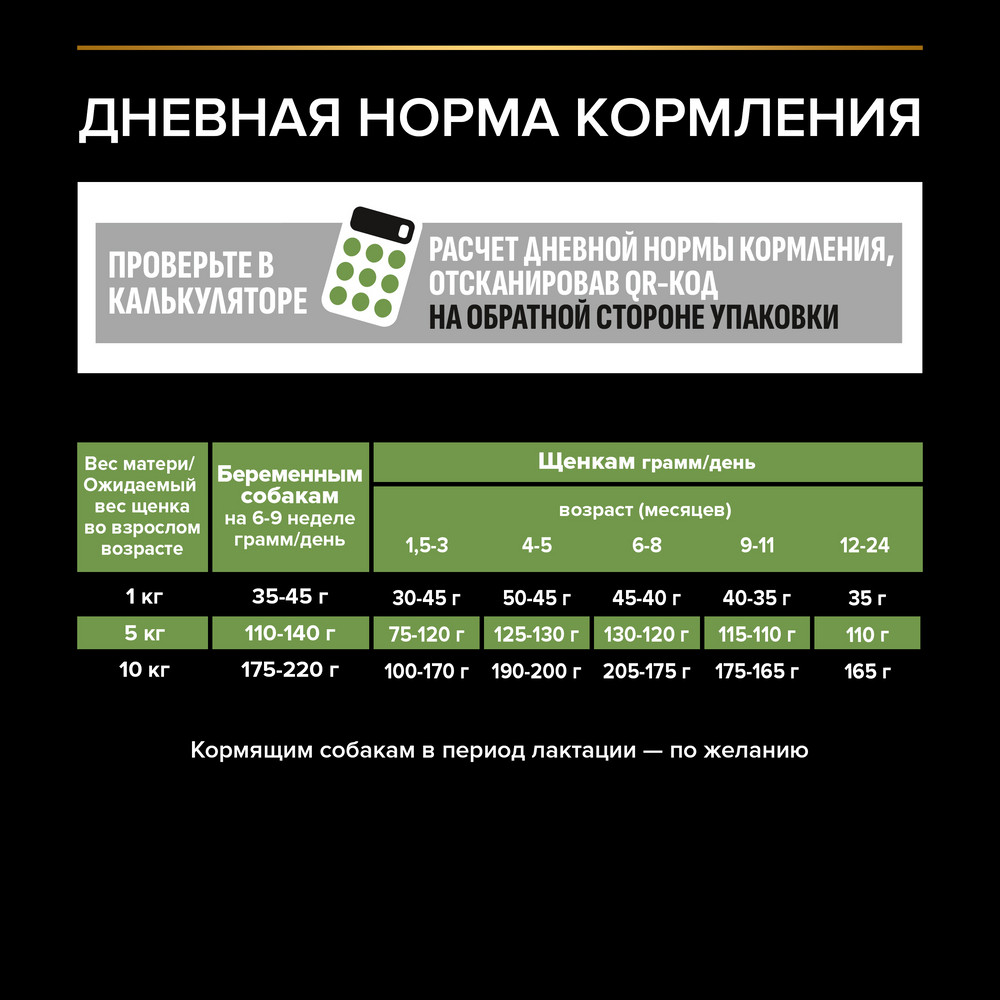 

PRO PLAN® Healthy Start Сухой корм для щенков мелких и карликовых пород, с высоким содержанием курицы, 7 кг