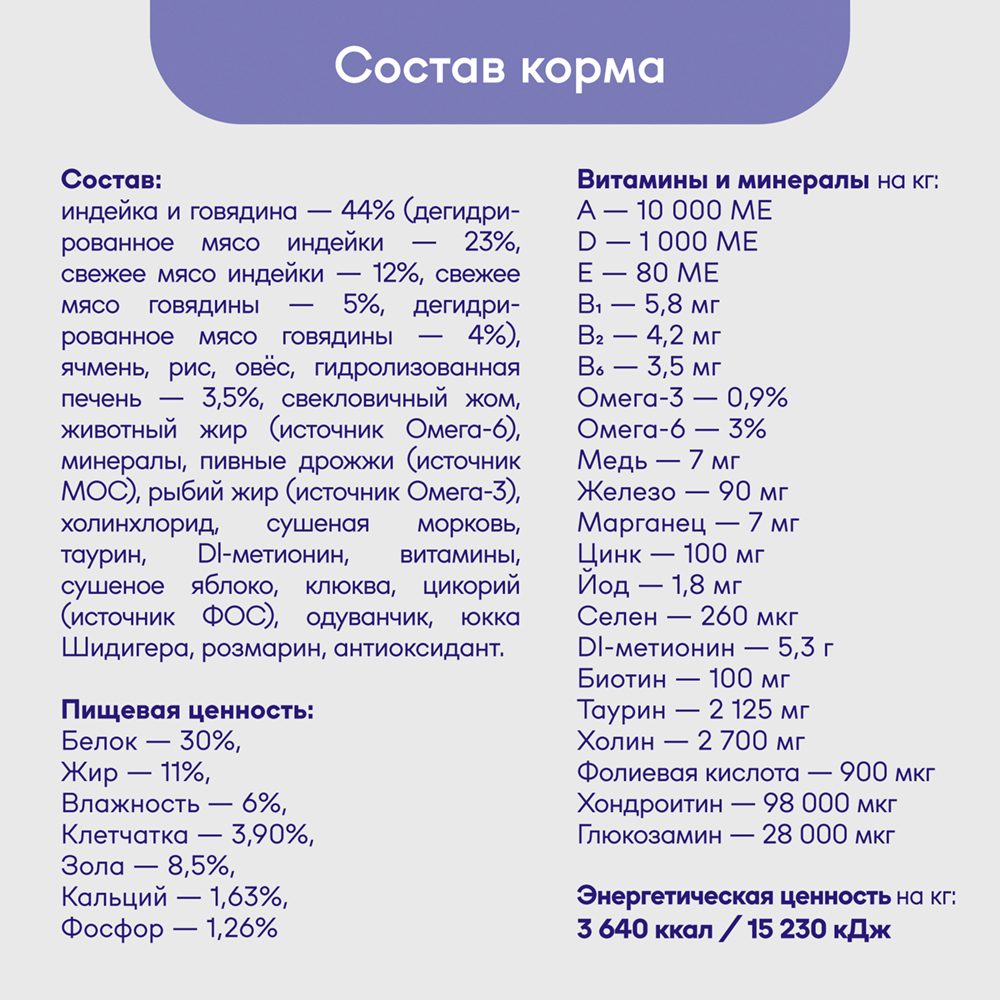 

Buddy&Sol Care Сухой корм для стерилизованных кошек, с индейкой и говядиной, 2 кг