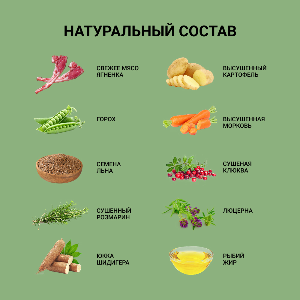 

АВВА Grain Free Сухой корм беззерновой для взрослых собак всех пород, с ягнёнком и картофелем, 3 кг