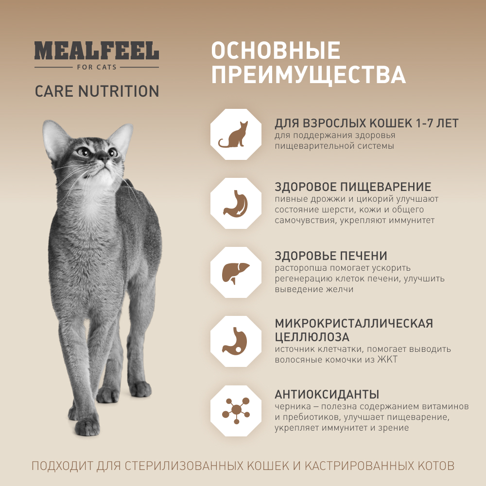 

Mealfeel Care Nutrition Сухой корм для поддержания здоровья пищеварительной системы кошек, с индейкой, 400 гр.