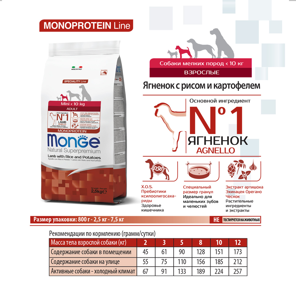

Monge Mini Adult Monoprotein Сухой корм для взрослых собак мелких пород, с ягненком, рисом и картофелем, 800 гр.