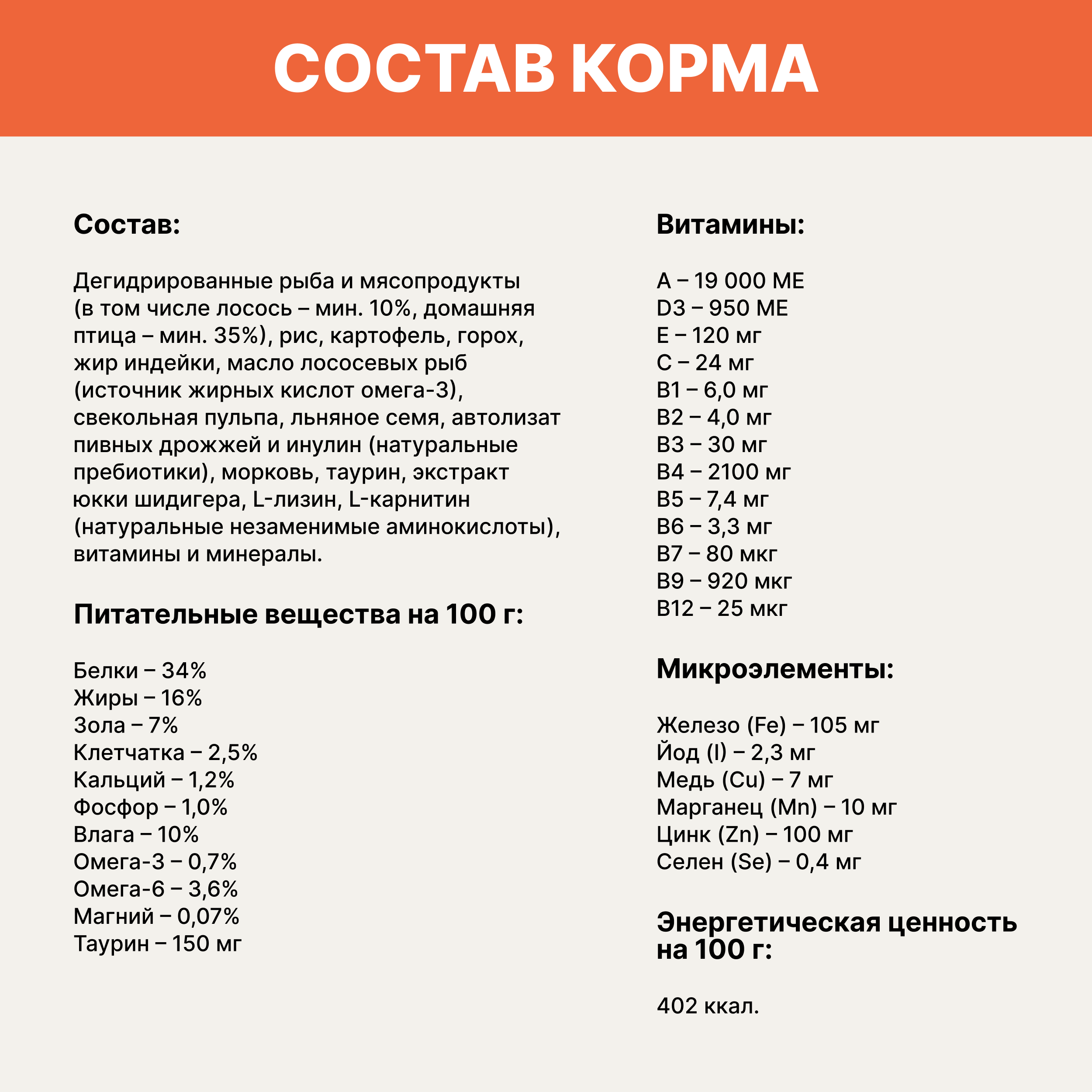 

Grand Prix Kitten Сухой корм для котят, с лососем, 300 гр.