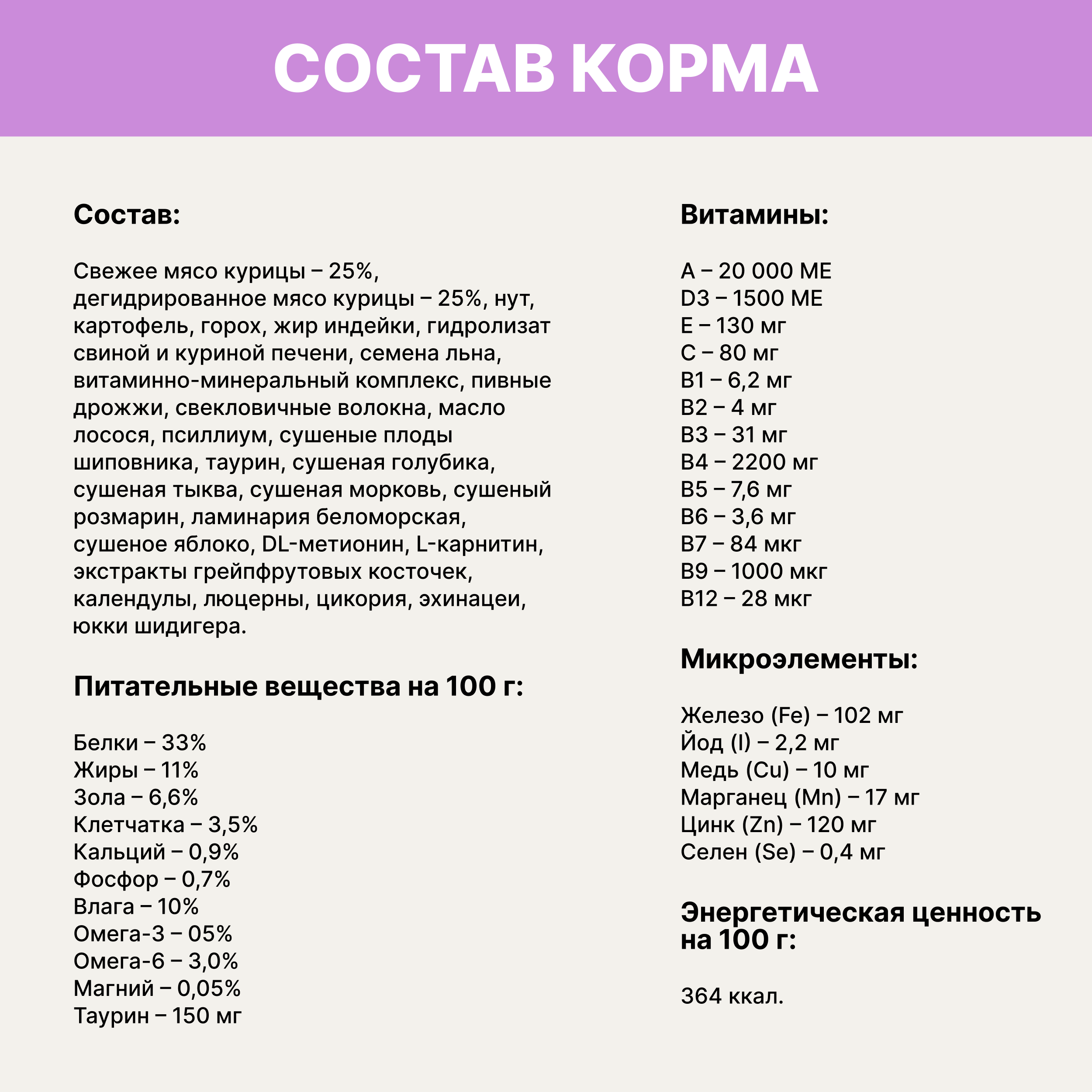 

Grand Prix Holistic Сухой корм для профилактики МКБ у стерилизованных кошек, с курицей и голубикой, 300 гр.