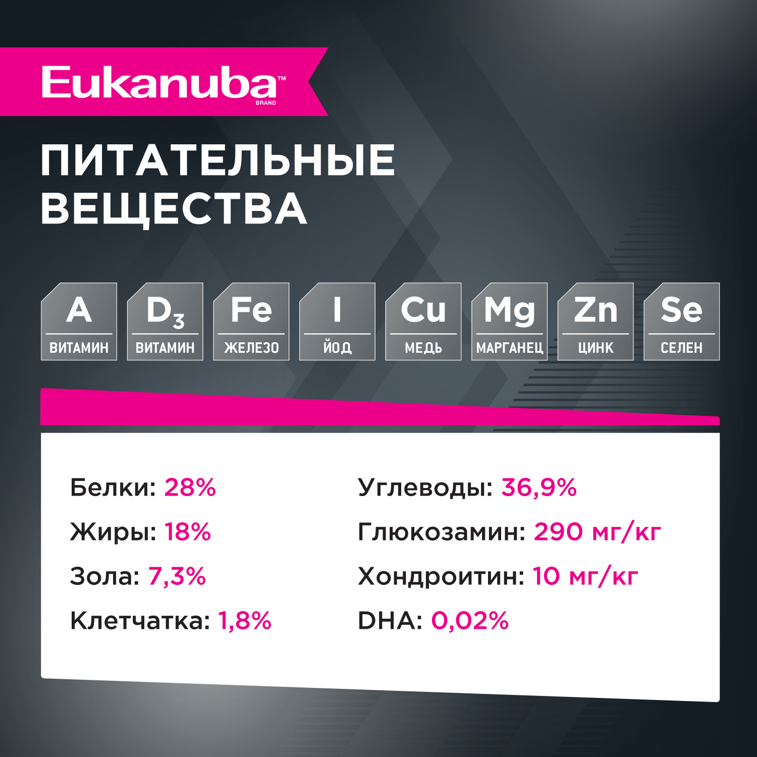 

Eukanuba Adult Toy Breed Сухой корм для собак миниатюрных пород старше 1 года, с курицей, 500 гр.
